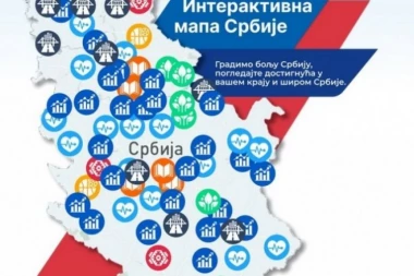 DELA GOVORE: Jedinstvena platforma na kojoj možete videti koliko je Srbija napredovala