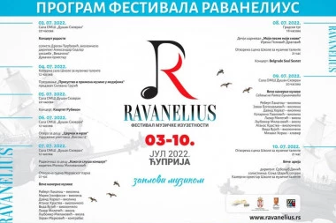 Ravanelius – festival muzičke izuzetnosti od 3. do 10. jula - Ćuprija