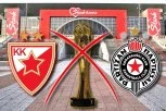 ŠOK NA JADRANU: Partizan i Zvezda Meridanbet OSTALI BEZ TITULE!