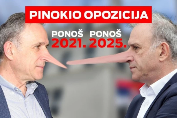 ŠTA PRIČA OVAJ ČOVEK?! PONOŠ, 2021: Dolazi Hil i neće otići, a da Vučić ostane! PONOŠ, JUČE: Hil pred odlazak daje Vučiću veštačko disanje!